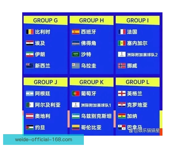 美加墨世界杯前瞻与竞猜策略全解析助你把握赛果趋势与热门球队动向
